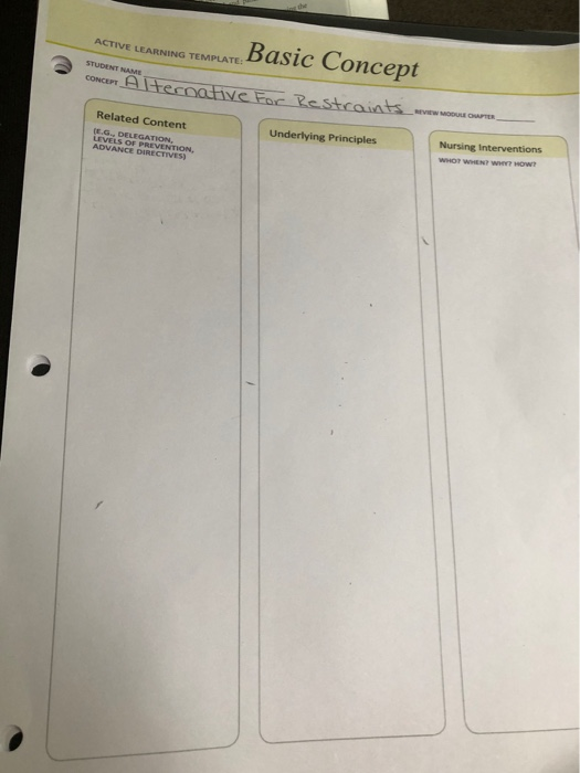 Basic Concept ACTIVE LEARNING TEMPLATE STUDENT NAME AtecoativE Fr Restraints CONCEPT aEVIEW MODUE OAPTERS Nursing Interventio