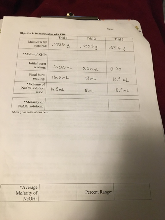 Objective 1: Standardization with KHP Trial 1 Mass of KHP Trial 2 Trial 3 ,5825 9 53539 1.53169 *Moles of KHP: Initial buret