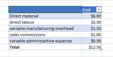 Direct material direct labour variable manufacturing overhead sales commissions variable administartive expense Total Cost $6