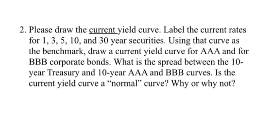 2. Please draw the current yield curve. Label the current rates for 1, 3, 5, 10, and 30 year securities. Using that curve as