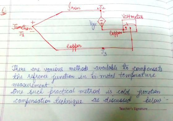 hon 432 J. the he umithon d ti-metal temperature Combinsation erhni as Teachers Signature..