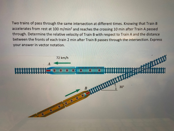 Two trains of pass through the same intersection at different times. Knowing that Train B accelerates from rest at 100 m/min2