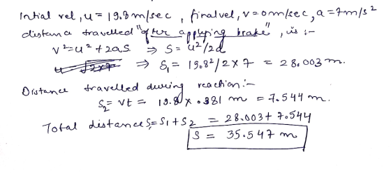 1 Intial vel, u = 19.8 m/sec, finalvel, veomlec, a=7m/s2 distance travelled offer appleging brake us in v²=4²+zas. 3 s= 42/d