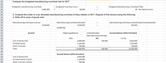 Compute the budgeted manufacturing overhead rate for 2017 / Budgeted machine-hours Budgeted manufacturing overhead 4,800,000