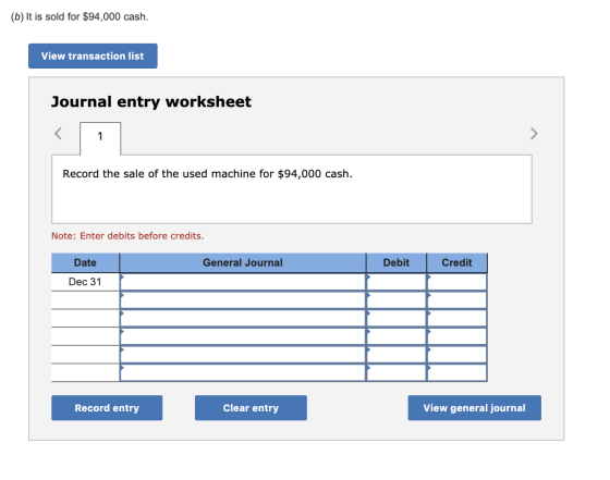 (b) It is sold for $94,000 cash. View transaction list Journal entry worksheet Record the sale of the used machine for $94,00