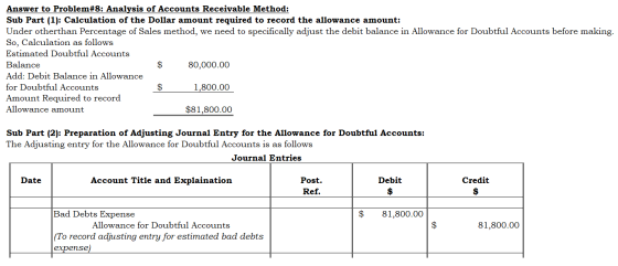 Answer to Problem#8: Analysis of Accounts Receivable Method: Sub Part (1): Calculation of the Dollar amount required to recor