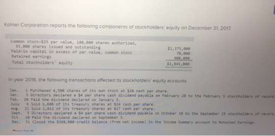 Kohler Corporation reports the following components of stockholders equity on December 31, 2017 Common stock-$25 par value,
