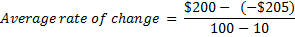 $200 - (-$205) Average rate of change = - 100 - 10
