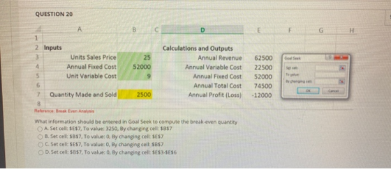 QUESTION 20 А B D E F H Goal Seek 5 62500 22500 52000 74500 -12000 by changing OK Cance 2 Inputs Calculations and Outputs 3 U