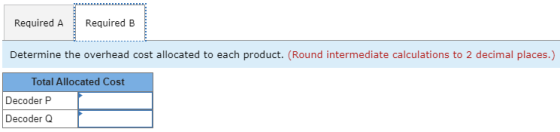 Required A Required B Determine the overhead cost allocated to each product. (Round intermediate calculations to 2 decimal pl