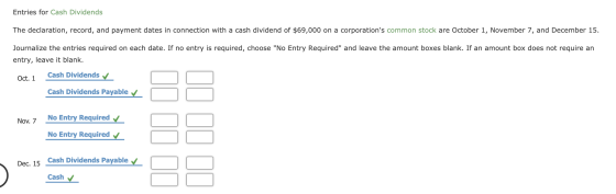 Entries for Cash Dividends The declaration, record, and payment dates in connection with a cash dividend of $69,000 on a corp