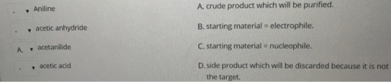 A. crude product which will be purified. B. starting material electrophile. C. starting material nucleophile. D.side product which will be discarded because it is not ▼ Aniline acetic anhydride A. ▼ acetanilide ▼ acetic acid the target.