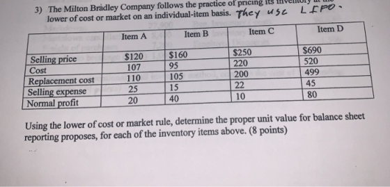 3) The Milton Bradley Company follows the practice of pricing its lower of cost or market on an individual-item basis. They u