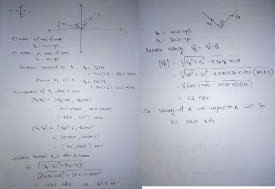 iS 6 Relative Velohy - Distance twave()xt -- 녀0.0 X 2 = go. 0 miles . 3,0 X 2: 60.0 miles. 52 mpl -80.0 sîn(80) cos (w) Wro 丿 res 3.8, 13.9) iles 15.5,575 mle 61.15-13-1)t (Iss-(-T-) ˊ一 104.1 miles、 OT 167.5Km