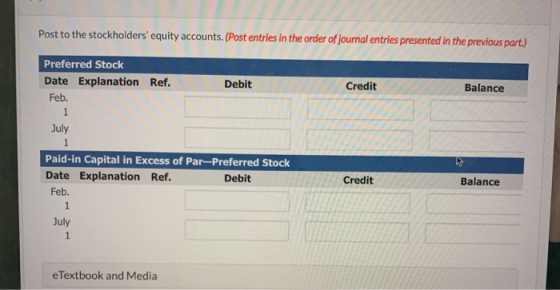Post to the stockholders equity accounts. (Post entries in the order of journal entries presented in the previous part.) Cre