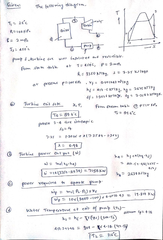Giveni The following diagram, 3 (3 twr T= 25c Turbin P, = 100 kPa Boiler b = 2mpa 4 11 pump T3 = 450 c pump o turbine are wel