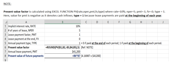 NOTE: Present value factor is calculated using EXCEL FUNCTION PV(rate,nper,pmt,fv,type) where rate=10%; nper=5; pmt=-1; fv=-0