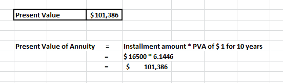 Present Value $101,386 Installment amount PVA of $ 1 for 10 years Present Value of Annuity $16500 6.1446 101,386