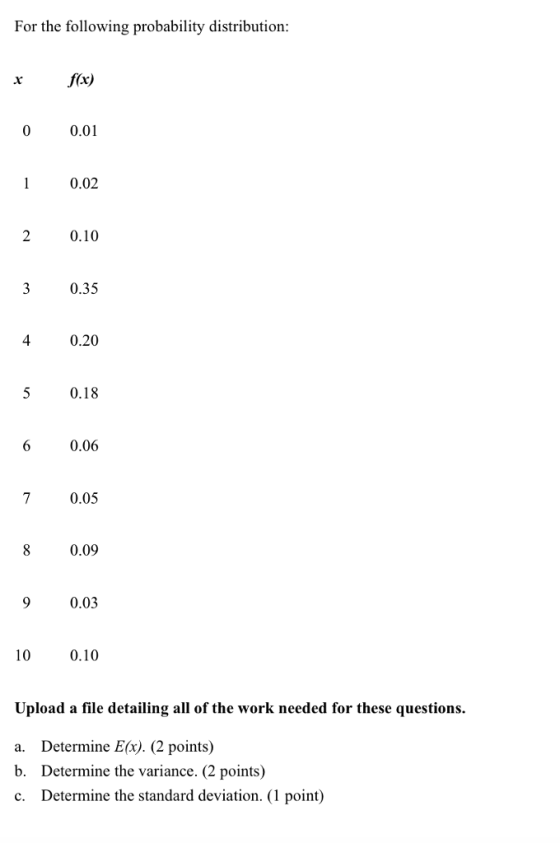For the following probability distribution x fx) 0 0.01 0.02 0.10 0.35 4 0.20 0.18 0.06 0.05 0.09 0.03 0.10 Upload a file detailing all of the work needed for these questions. a. b. c. Determine E(x). (2 points) Determine the variance. (2 points) Determine the standard deviation. (1 point)