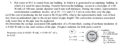 5. Hot water at 50 C is routed from one building in which it is generated to an adjoining building in which it is used for space heating. Transfer between the buildings occurs in a steel pipe (k -60 W/mK) of 100-mm outside diameter and 8-mm wall thickness. During the winter, representative environmental conditions involve air at T=-5 C and V= 3 m/s in cross flow over the pipe (a) If the cost of producing the hot water is $0.10 per kWh, what is the representative daily cost of heat loss from an uninsulated pipe to the air per meter of pipe length? The convection resistance associated with water flow in the pipe may be neglected. (b) Determine the savings associated with application of a 10-mm-thick coating of urethane insulation (k 0.026 W/mK) to the outer surface of the pipe. (Neglect radiation for both parts a and b) Insulation Air o-120 mm Properties ofair: k-0.0263 W/mK, v-15.89x106 m/s, Pr-0.707 Water 0.026 W/m-K Steel pipe T 50°C D 84 mm Do 100 mm p-60 W/m-K