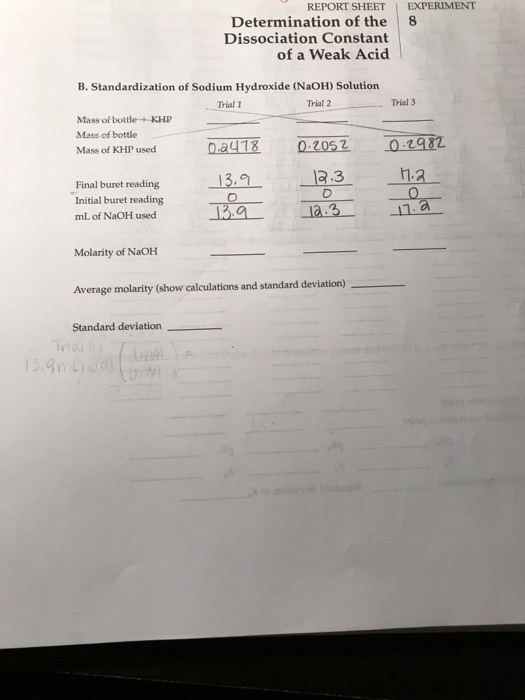 REPORT SHEET : EXPERIMENT Determination of the 8 Dissociation Constant of a Weak Acid B. Standardization of Sodium Hydroxide (NaOH) Solution Trial 1 Trial 2 Trial 3 Mass of bottle+KHP Mass of bottle Mass of KHP used 0.218 Final buret reading 13.9133 ha Initial buret reading mL of NaOH used Molarity of NaOH Average molarity (show calculations and standard deviation) Standard deviation