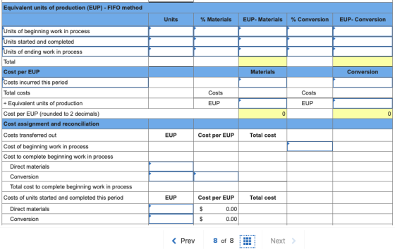 Equivalent units of production (EUP) - FIFO method Units % Materials EUP- Materials % Conversion EUP- Conversion Materials Co