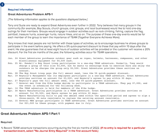 Required information Great Adventures Problem AP5-1 The following information applies to the questions displayed below. Tony