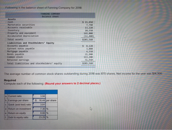 Following is the balance sheet of Fanning Company for 2018: FANNING COMPANY Balance sheet Assets Cash Marketable securities A