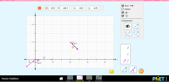 Sum - - 151 6.5 A -44.1 SX 4.6 -4.5 Values VO ko Components 20 10 10 -44.10 ē 10- x ago 10 20 30 40 -140.0° A. Vector Additio
