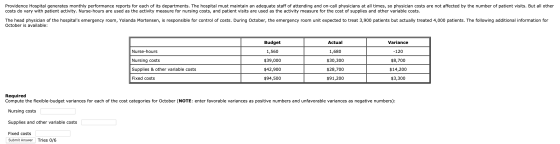 Providence Hospital generates monthly performance reports for each of its departments. The hospital must maintain an adequate