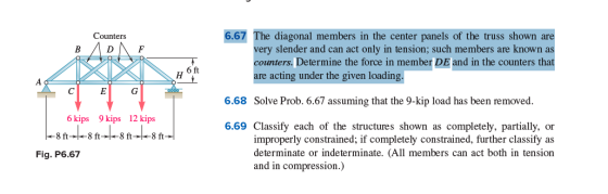 Counters Β ΔΟΛ F 6.67 The diagonal members in the center panels of the truss shown are very slender and can act only in tensi