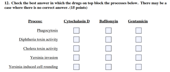 12. Check the best answer in which the drugs on top block the processes below. There may be a case where there is no correct