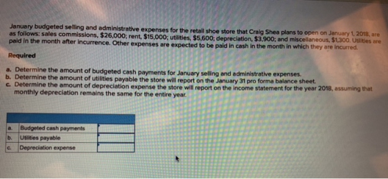 January budgeted selling and administrative expenses for the retail shoe store that Crala Shea plans to open on January 1, 20