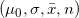 \small (\mu_{0},\sigma,\bar{x},n)