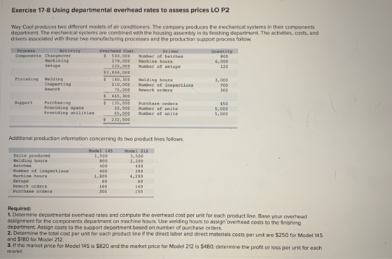 Exercise 17-8 Using departmental overhead rates to assess prices LO P2 Way Cool produces two different models of air conditio