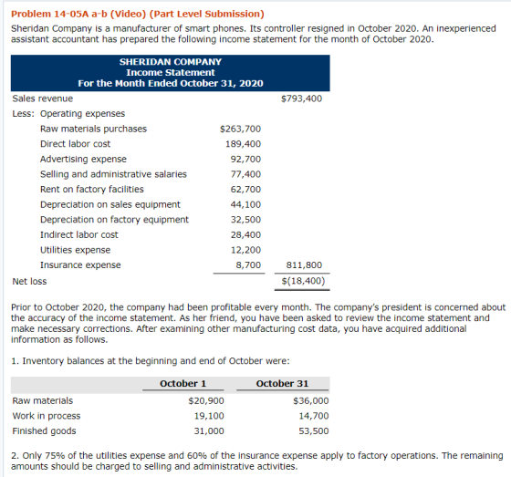 Problem 14-05A a-b (Video) (Part Level Submission) Sheridan Company is a manufacturer of smart phones. Its controller resigned in October 2020. An inexperienced assistant accountant has prepared the following income statement for the month of October 2020 SHERIDAN COMPANY Income Statement For the Month Ended October 31, 2020 Sales revenue $793,400 Less: Operating expenses Raw materials purchases Direct labor cost Advertising expense Selling and administrative salaries Rent on factory facilities Depreciation on sales equipment Depreciation on factory equipment Indirect labor cost Utilities expense Insurance expense $263,700 189,400 92,700 77,400 62,700 44,100 32,500 28,400 12,200 8,700 811,800 Net loss $(18,400) Prior to October 2020, the company had been profitable every month. The companys president is concerned about the accuracy of the income statement. As her friend, you have been asked to review the income statement and make necessary corrections. After examining other manufacturing cost data, you have acquired additional information as follows 1. Inventory balances at the beginning and end of October were October 1 October 31 Raw materials Work in process Finished goods $20,900 19,100 31,000 $36,000 14,700 53,500 2. Only 75% of the utilities expense and 60% of the insurance expense apply to factory operations. The remaining amounts should be charged to selling and administrative activities