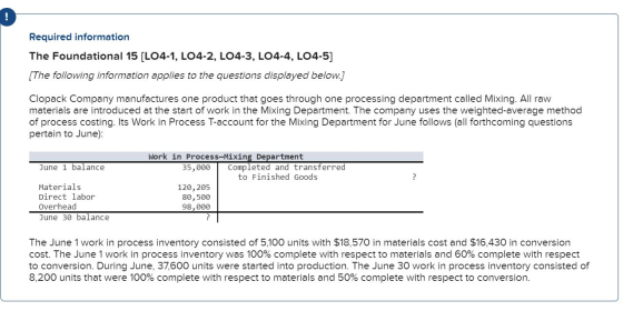 Required information The Foundational 15 (LO4-1, LO4-2, LO4-3, LO4-4, LO4-5) [The following information applies to the questi