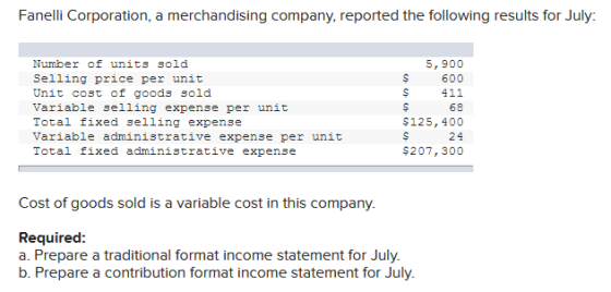 Fanelli Corporation, a merchandising company, reported the following results for July: Number of units sold Selling price per
