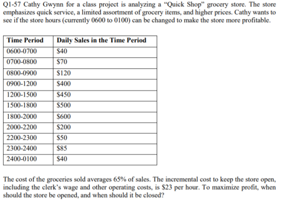 Q1-57 Cathy Gwynn for a class project is analyzing a Quick Shop grocery store. The store emphasizes quick service, a limite