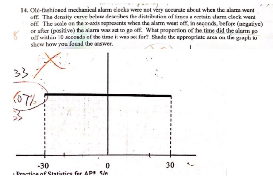 14. Old-fashioned mechanical alarm clocks were not very accurate about when the alarm went off. The density curve below describes the distribution of times a certain alarm clock went off. The scale on the x-axis represents when the alarm went off, in seconds, before (negative) or after (positive) the alarm was set to go off. What proportion of the time did the alarm go off within 10 seconds of the time it was set for? Shade the appropriate area on the graph to show how you found the answer. -30 30
