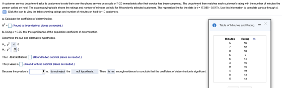A customer service department asks its customers to rate their over-the-phone service on a scale of 1-20 immediately after th