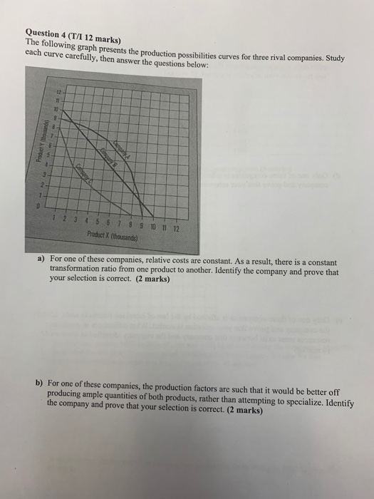 Question 4 (T/I 12 marks) The following graph presents the production possibilities curves for three rival companies. Study e