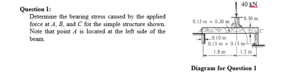 40 kN Question 1: Determine the bearing stress caused by the applied force at A, B, and C for the simple structure showrn Note that point ? is located at the left side of the beam. 0.30 m 0.15 m x 0.30 m 0.10 m 0.15 m x 0.15 m 1.8 m 1.2 m Diagram for Question 1