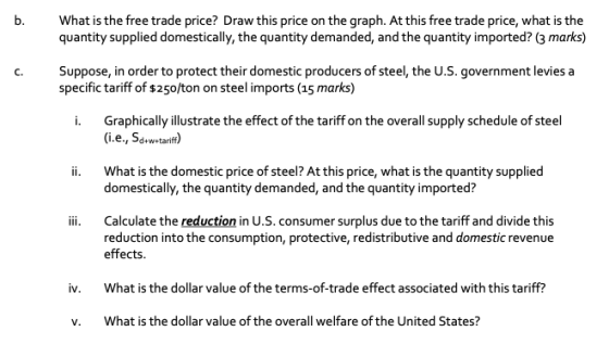 b. What is the free trade price? Draw this price on the graph. At this free trade price, what is the quantity supplied domest