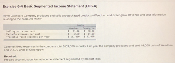 Exercise 6-4 Basic Segmented Income Statement (LO6-4] Royal Lawncare Company produces and sells two packaged products-Weedban