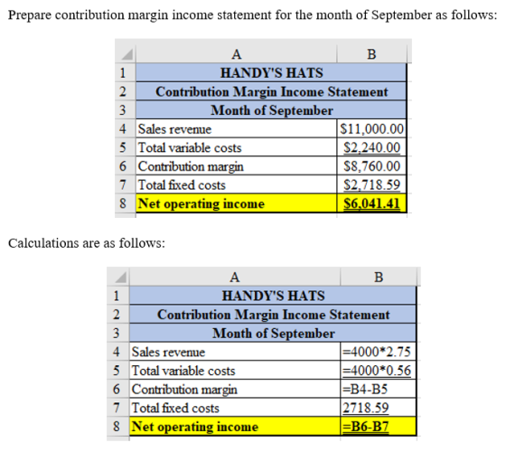 Prepare contribution margin income statement for the month of September as follows: А в HANDYS HATS Contribution Margin Inco