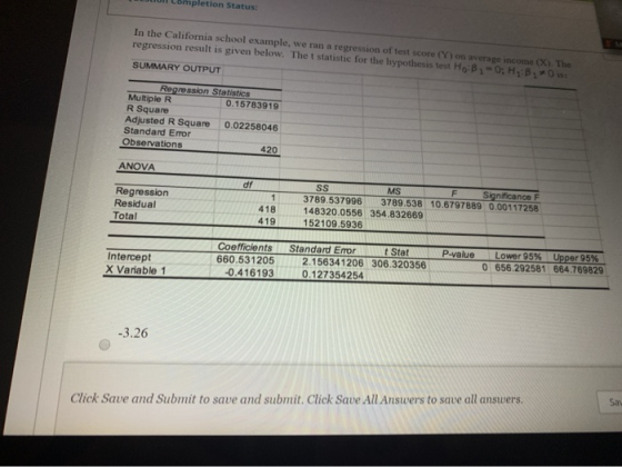 completion Status: In the California school example, we ran a regression of test score on average come regression result is g