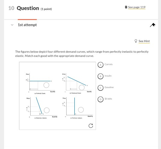 10 Question (1 point) See page 119 1st attempt See Hint The figures below depict four different demand curves, which range fr