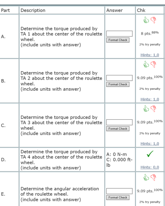 Part Description Answer 8 pts. 88% Determine the torque produced by TA 1 about the center of the roulette wheel. (include uni