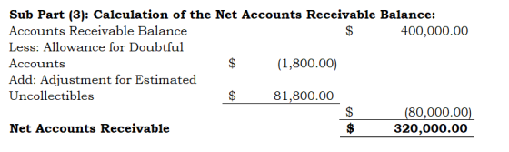 Sub Part (3): Calculation of the Net Accounts Receivable Balance: Accounts Receivable Balance $ 400,000.00 Less: Allowance fo